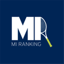 miranking.mx